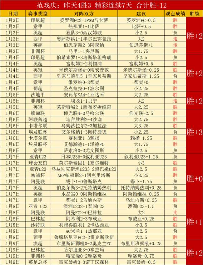 汉堡迎战凯,泽斯劳滕赛,前解析,金年会,金年会官方网站,金年会平台,金年会jinninhui