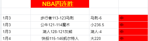 曼联大规模,裁员,预期节省,金年会,金年会官方网站,金年会平台,金年会jinninhui