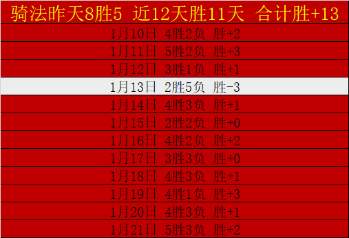 珍妮表态,独行侠心仪,球星向我们,金年会,金年会官方网站,金年会平台,金年会jinninhui