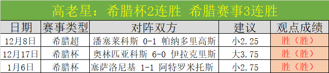 大冷门再现,亚冠本期比,赛冷门预测,金年会,金年会官方网站,金年会平台,金年会jinninhui