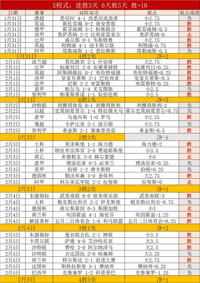 大乐透期号,专家推荐,质合分析前,金年会,金年会官方网站,金年会平台,金年会jinninhui