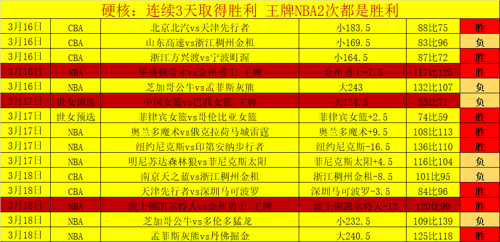 岁神童米拉,连克伊阿韦,尔斯赛决赛,金年会,金年会官方网站,金年会平台,金年会jinninhui