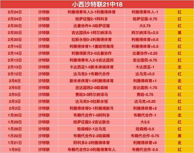 足球,周五,荷乙联赛推,金年会,金年会官方网站,金年会平台,金年会jinninhui