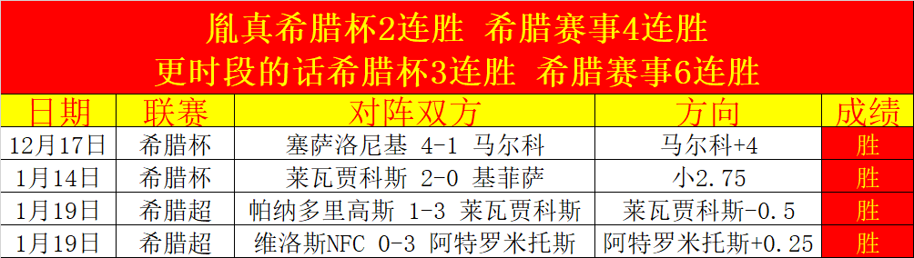 足球,周五,荷乙联赛推,金年会,金年会官方网站,金年会平台,金年会jinninhui