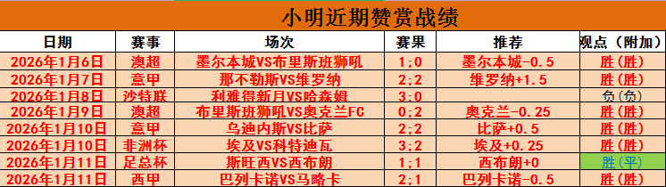 足球,周五,荷乙联赛推,金年会,金年会官方网站,金年会平台,金年会jinninhui