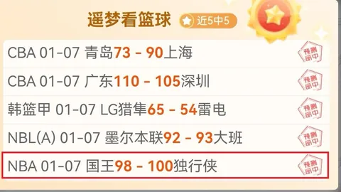 湖人强势逆袭，近14胜10！巅峰对决：湖人猛龙NBA激战数据分析大揭秘！