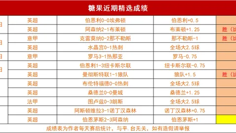 C罗获中东地区最佳球员引发争议，对曼联忠诚依旧：争议非教练责任所在