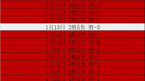 珍妮表态：独行侠心仪球星向我们伸出橄榄枝，寻求深度合作