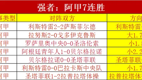 本-福斯特2025年英联杯决赛关键辅助，成功扑出点球