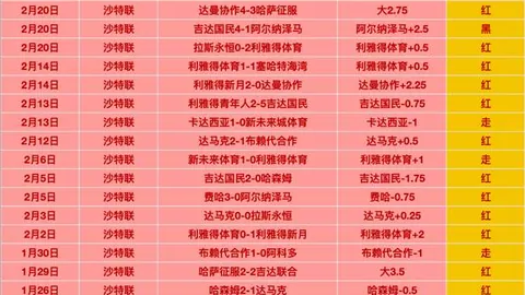 【足球】周五009荷乙联赛推荐：芬洛VS阿尔梅勒城